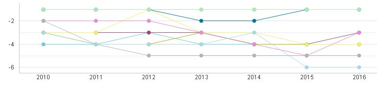 line chart.jpg